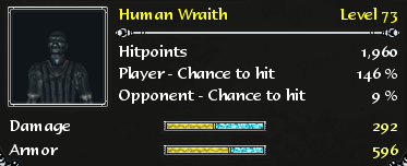 Human wraith d2f stats.png