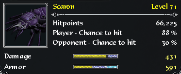 Scaron_d2f_stats.png