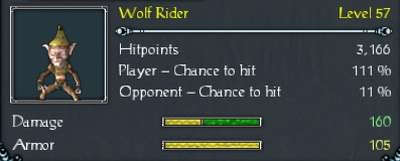 HM-WolfRider-Champ-Stats.jpg