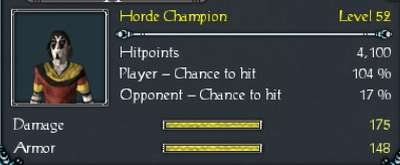 HU-HordeChampion-Stats.jpg