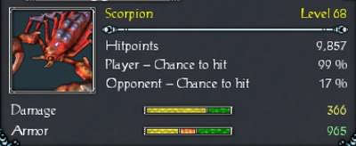IN-Scorpion-Champ-Stats.jpg