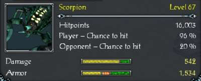 IN-Scorpion-Green-Champ-Stats.jpg