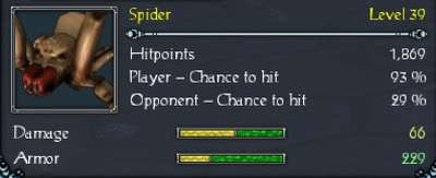 IN-Spider-Champ-Stats.jpg