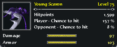 Young scaron d2f stats.png