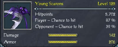 Young scarons stat.jpg