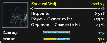 Spectral wolf elite d2f stats.png