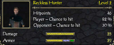 Reckless hunter enemy stats.jpg