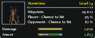 Stormtree stats.png