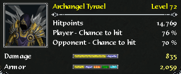 Archangel tyrael stats.png